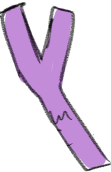 Vocaloid YT
